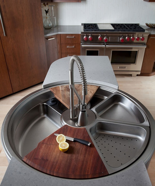 Rotating-Sink