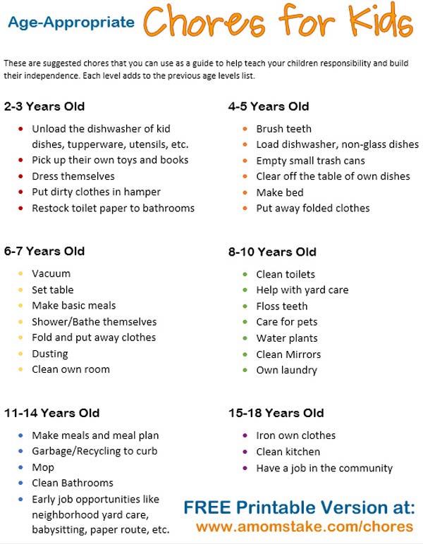 chore-chart-diy-for-kid-16